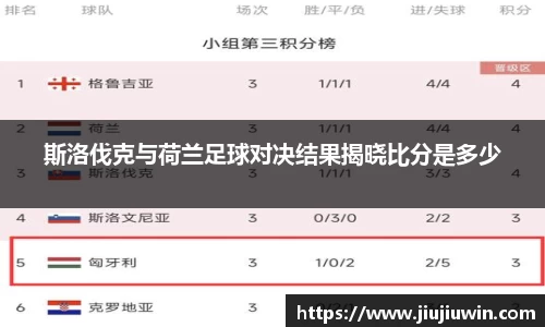 斯洛伐克与荷兰足球对决结果揭晓比分是多少